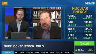 Overlooked Stock: OKLO