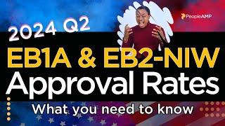 EB1A and EB2 NIW Green Card Approval Rates for Q2 2024  | What you need to know | #eb2niw #eb1a