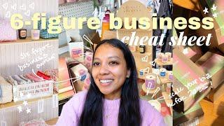 how to build a 6-figure business before 2025 // scaling your small business tips