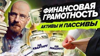 Что такое Активы и Пассивы ? Финансовая Грамотность