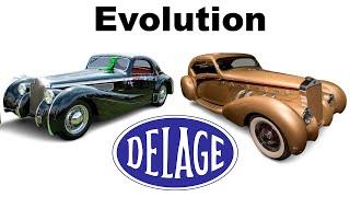 Evolution of Delage cars - Models by year of manufacture