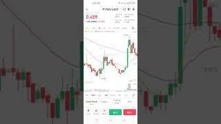 TKO USDT 50 Crypto Updates Insurance helpful Banks profit dailyprofit Nft NFT nft