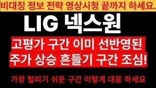 [LIG넥스원 대응전략] LIG 넥스원 상반기 이미 고평가된 구간? 동종업계 벨류 가장 높다. 지금부터 굉장히 중요한 시기입니다. 비대칭 정보를 통한 대응 전략!