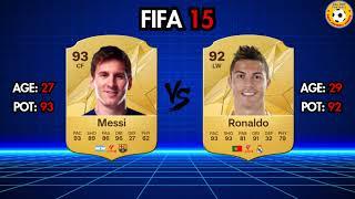 Ronaldo VS Messi FIFA EVOLUTION *CAREER EVOLUTION*  FIFA 04 - FIFA 20