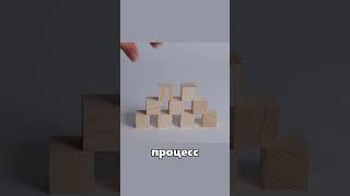 Как выстраивать бизнес процессы? #инвестиции #инвестиционныйопыт #бизнес #спекуляции #инвестор