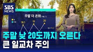 [날씨] 주말 낮 20도까지 오른다…큰 일교차 주의 / SBS