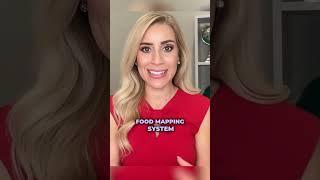 How Food Mapping Helped Chrissy Heal
