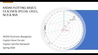 Radar Plotting for Collision Avoidance - The ERM Triangle and Special Cases