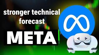 META Stock Analysis: Will EU Fines Create a Price Surge?  Tuesday Predicted Opening Price Insights!