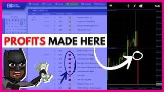 How I Trade USDJPY Forex News To Make A Profit 