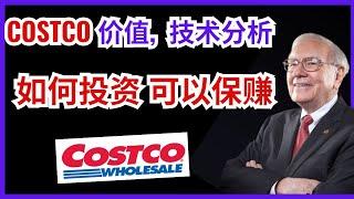 COSTCO股票分析, 巴菲特投资的传统价值美股，涨的像一个AI股票 历史数据教你这样分析股票就能赚 #投資 #赚钱 #美股  COST股票