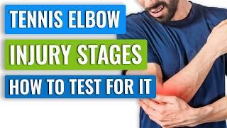 What is Tennis Elbow? How to Test for It & What Symptoms Matter