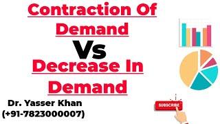 Contraction Of Demand Vs Decrease In Demand | Theory Of Demand | Demand | Economics | Microeconomics