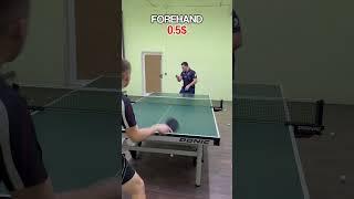 Compare rackets #tabletennis #tabletennisdaily #pingpong #challenge #tennisdetable