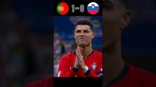 Portugal vs Slovenia | Euro 2024 round of 16 penalty shootout #shorts #football #ronaldo #euro2024