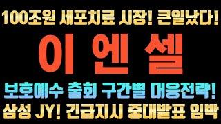 [이엔셀 주가전망] 보호예수 물량출회, 이렇게 대비하세요! 정확한 수급동향 체크로 수익극대화에 도움드립니다. #이엔셀