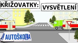 AUTOŠKOLA: KŘIŽOVATKY – Vysvětlení & Pravidla & Teorie | JAK NA KŘIŽOVATKY? • Video (1. část)