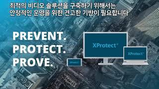 Milestone XProtect Video Management Software (2020)