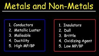 Metals and Nonmetals | Chemistry