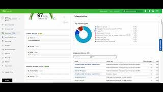 Cisco Meraki Assurance Overview