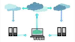 云登浏览器：一个理想的解决方案