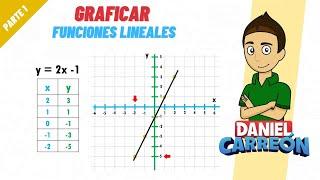 GRAFICAR FUNCIONES LINEALES PARTE 1