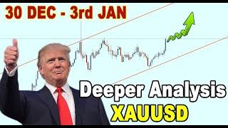 🟢 Deeper Analysis on GOLD XAUUSD | 30 Dec - 3rd Jan