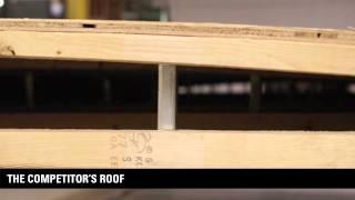 The Jayco-exclusive Magnum Truss Roof System - Jayco RV