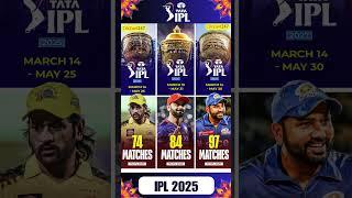 IPL Expert Reveals 2025 Match Schedule and Next Years Match Beyond!! #Shorts