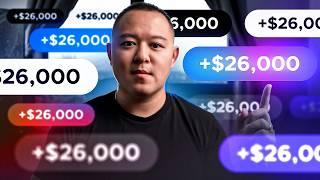 I Made $26,000 Trading CPI | Trade Breakdown