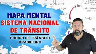 Sistema Nacional de Trânsito | Mapa Mental | Com Leandro Macedo