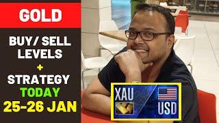 GOLD XAUUSD Strategy TODAY 24-25 JAN | XAUUSD Analysis TODAY 24-25 JAN | XAUUSD Forecast TODAY