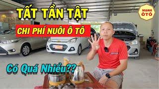 Chi Phí Nuôi Xe Ô Tô Một Năm Bao Nhiêu Tiền? - Mạnh Ô Tô Chia sẻ kinh nghiệm