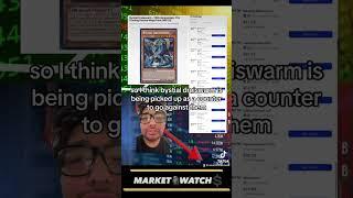 Yugioh Market Watch October 5, 2023 SUBSCRIBE for more! #yugiohtcg #ygo #yugioh #marketwatch #stocks