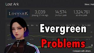 The Self Destructive Nature of Evergreen Korean MMOs