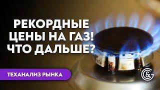 Какие перспективы натурального газа | Новости с Китая | Технический анализ Форекс 10.09