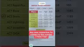 Act Fibernet entire bangalore