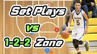 Set Basketball Plays vs 1-2-2 Zone Defense