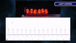 Pulse Width Modulation Explained