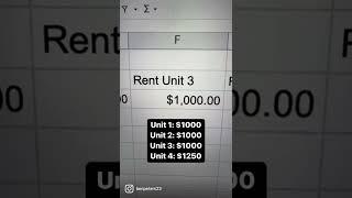 Ever wonder what kind of money you could make on a quadplex or 4 unit building? #ROI #Investing