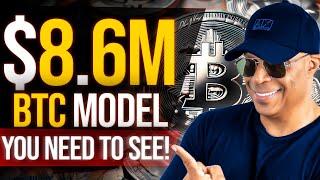 My 20% Bitcoin Model Explained: Why BTC Could Hit $8.6 Million