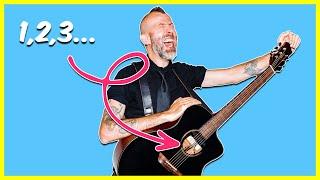 Wie gut ist die Jon Gomm Signature Gitarre?  Stay Or Nay?