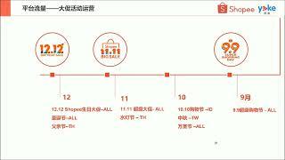 07如何让最小成本获取流量优化产品获取流量