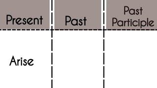 Arise-Present|Past|Past Participle Tense||Verb Forms in english v1 v2 v3