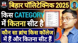 Bihar Polytechnic 2025 किस Category में कितना Seat हैं|Total Seat & Branch College Wise Polytechnic|