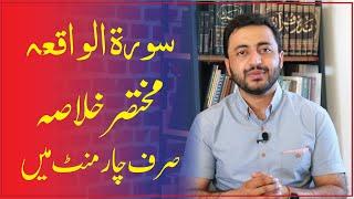 Introduction and Summary of Surah e Waqiah in Urdu