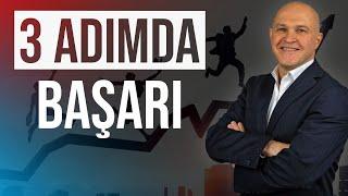 Başarılı Gayrimenkul Danışmanı Olmak İçin  3  Adım | Gayrimenkul Eğitimi