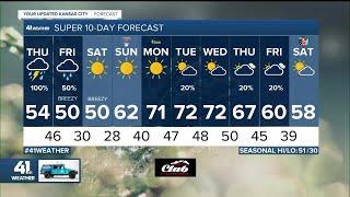 KSHB 41 Weather Update