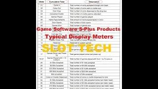 SLOT TECH Infos on Game Software S-Plus Products: Typical Statistical Data Feature Meters Display.