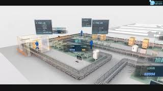 Production Line 3D Visualization | Industry 4.0